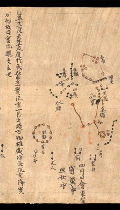 The Chinese called the constellation Shen, after another great hunter and warrior. It stands for lunar month 4  - includes culmination texts 